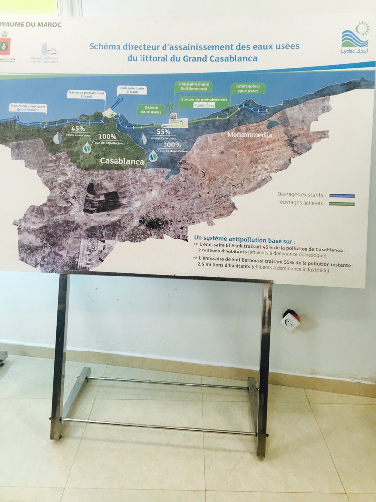 Après la Conférence , visite de la station Anti pollution Eaucean du grand Casablanca