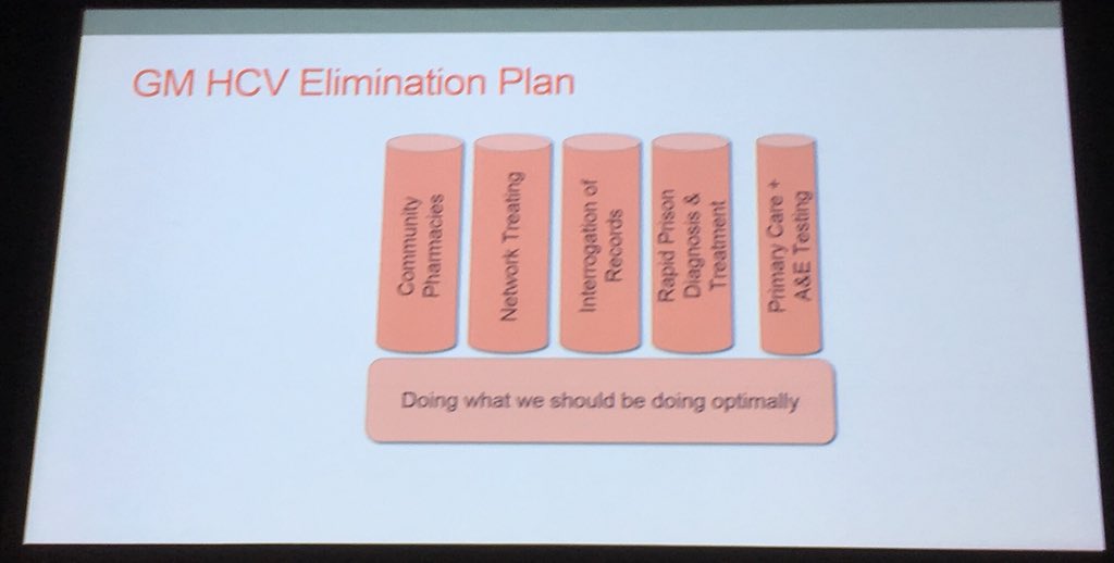 5 pillars of #GreaterManchester #HepC elimination plan #hepCmidlandseast