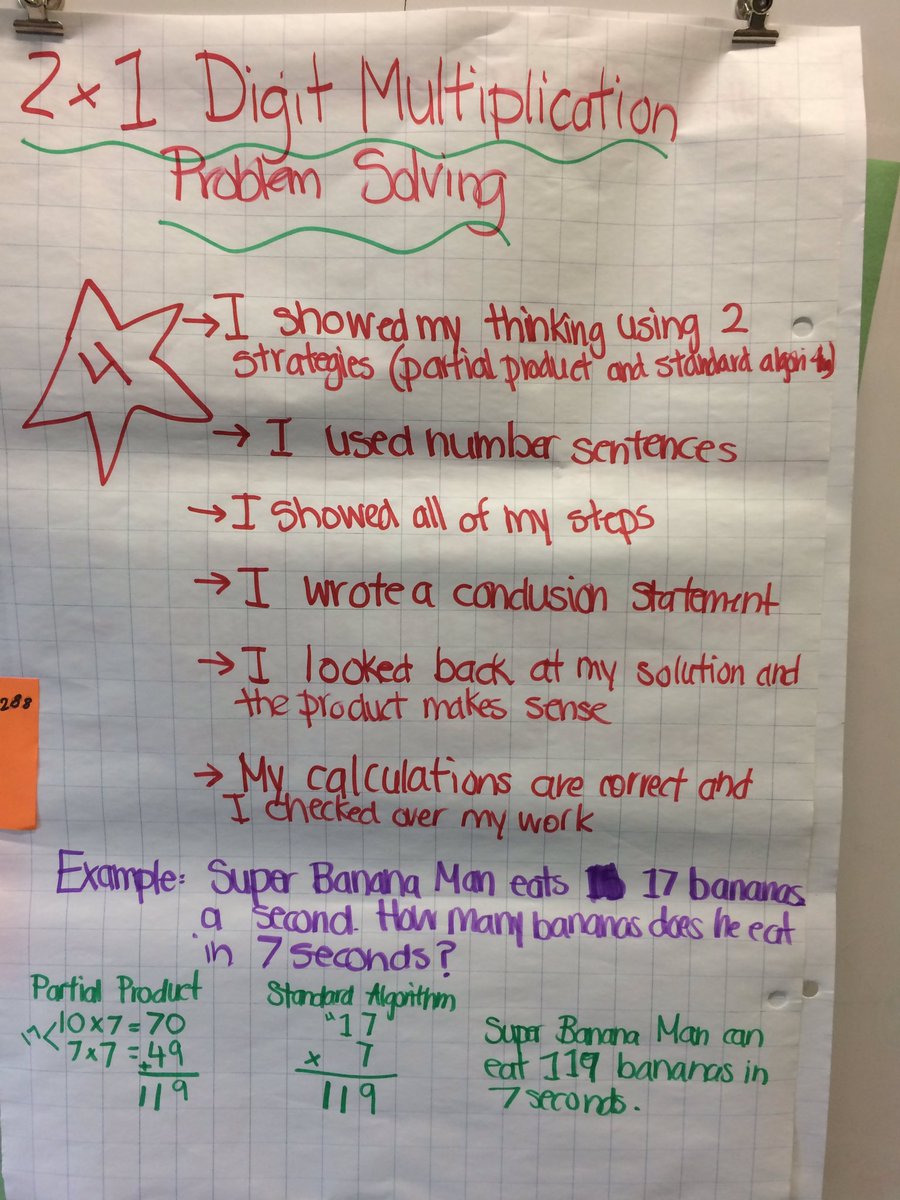 haroula_madones's tweet photo. 2x1 digit multiplication flip books with thinking and solutions inside #openendedtask #highexpectations @SecordTDSB https://t.co/d8VVYEv7an
