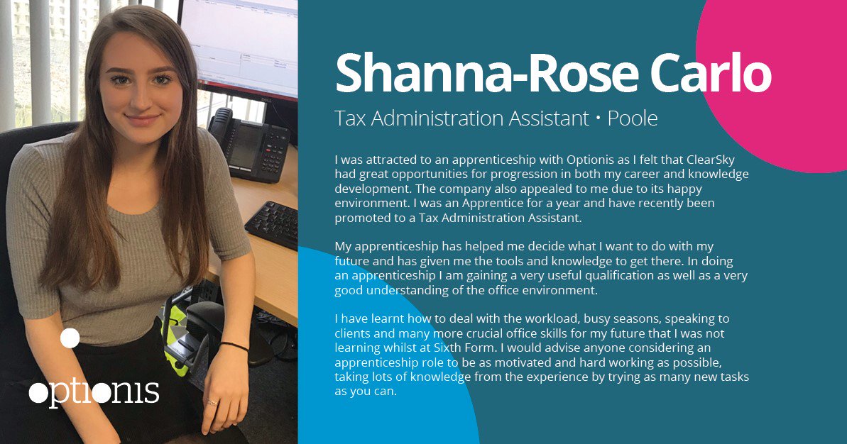 Alan Livingstone (Optionis_AlanL) Twitter