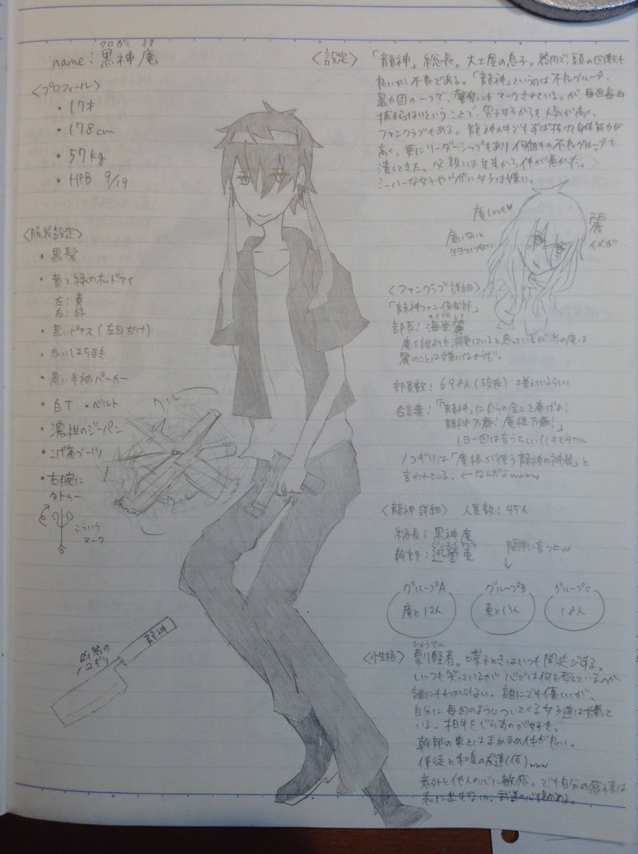 2年前に描いた創作を今の絵柄で描くとこうなるその①
黒神 庵(くろがみ いお)
←過去絵   今→ 