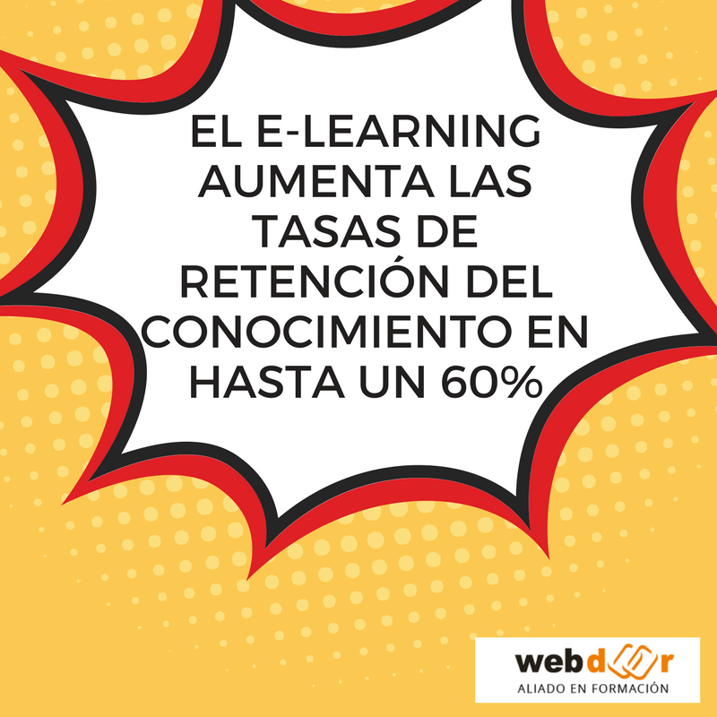 WebdoorLearning's tweet photo. #BuenViernes #SabiasQue "El e-learning aumenta las tasas de retención del conocimiento hasta un 60%" #Webdoor #elearning #formación #ventajas #christiandiani https://t.co/uAaq8UBsX4