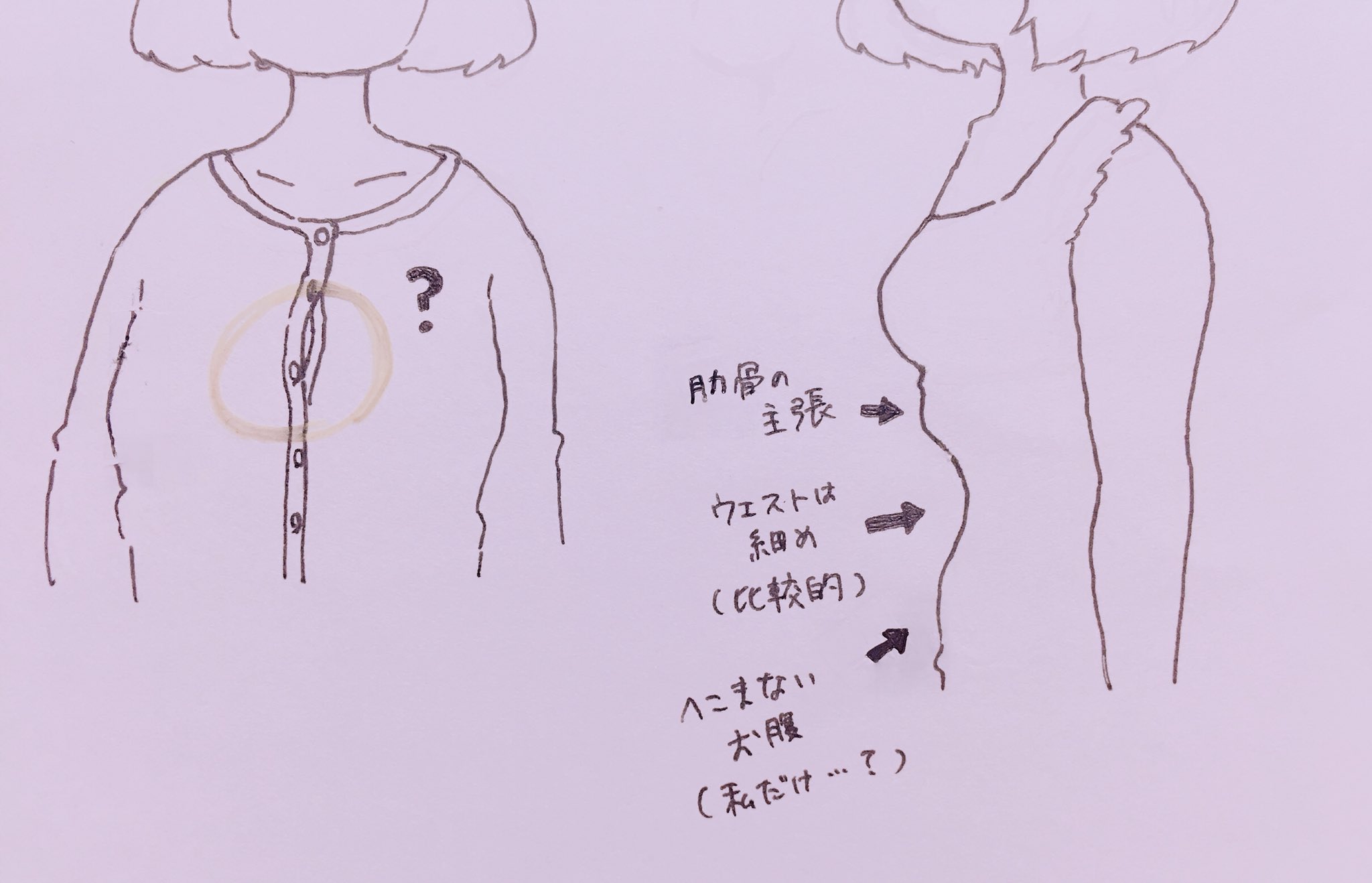 Uka 夏ロマンス 骨格ストレート さん これどうですか 胸が大きくなくてもなぜかボタンが開いたり横から見るとこんな感じだったり あるあるですかね T Co Xi6ouio6eb Twitter Uka 夏ロマンス 骨格ストレート さん これどうですか 胸が大きくなくてもなぜかボタンが開いたり横から見るとこんな感じだったり あるあるですかね T Co Xi6ouio6eb Twitter