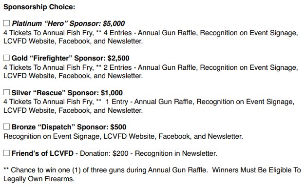 Join Us! Support A Great Cause! Contact Us For Ticket/Raffle Information!! DO YOU HAVE A BUSINESS? OR SOMETHING YOU WANT PEOPLE TO KNOW!! SPONSORS WANTED FOR THIS EVENT...Contact Us And Get Involved. #FundraisingFriday