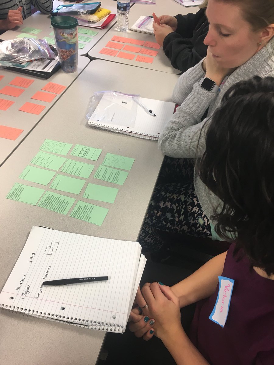angiejones_14's tweet photo. “Sometimes we are too worried about what our students can’t do instead of what they can do!” Set high expectations! #AL4ALL #ALlearningststions https://t.co/AWAQw426M0