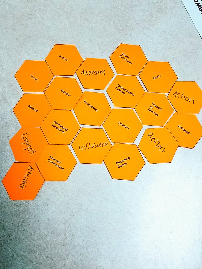 Shared foundation: Include. How do we teach respecting diversity and commitment to inclusiveness? <a href="/aasl/">AASL</a> <a href="/NCSLMA/">NCSLMA</a> #ncslama18