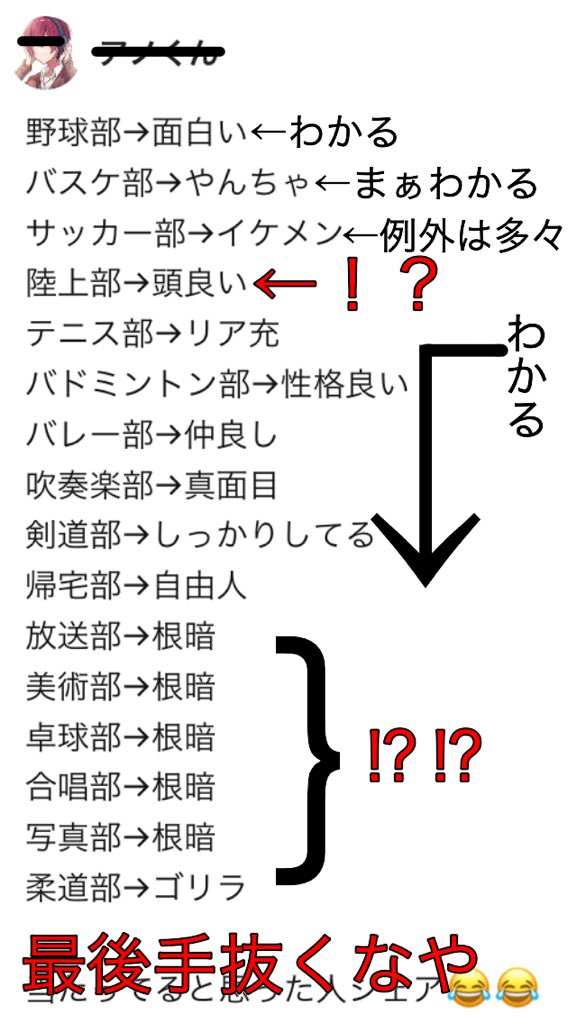 برچسب アノくん در توییتر