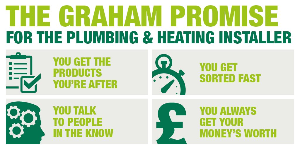Graham_Merchant's tweet photo. Whatever you need, we’re here to help. We’ll get you the product you’re after, quickly and can offer advice too - that’s our promise 💪 https://t.co/0gpClC4rO4 https://t.co/40WxlS5MxX
