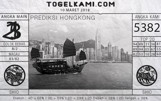 TogelKami's tweet photo. PREDIKSI TOGEL HONGKONG 🙏
10 Maret 2018

Tutup Jam :22:00 WIB
Result Jam : 23:00 WIB

#togel #togelsgp #botogel #bandartogel #bandartogelonline #bandartogelterpercaya #bandartogelterbaik #nomorjitu #angkajitu #togelsydney #togelsingapore #resulttogel #resultsgp #togelkami https://t.co/FV5Vzu1oN9