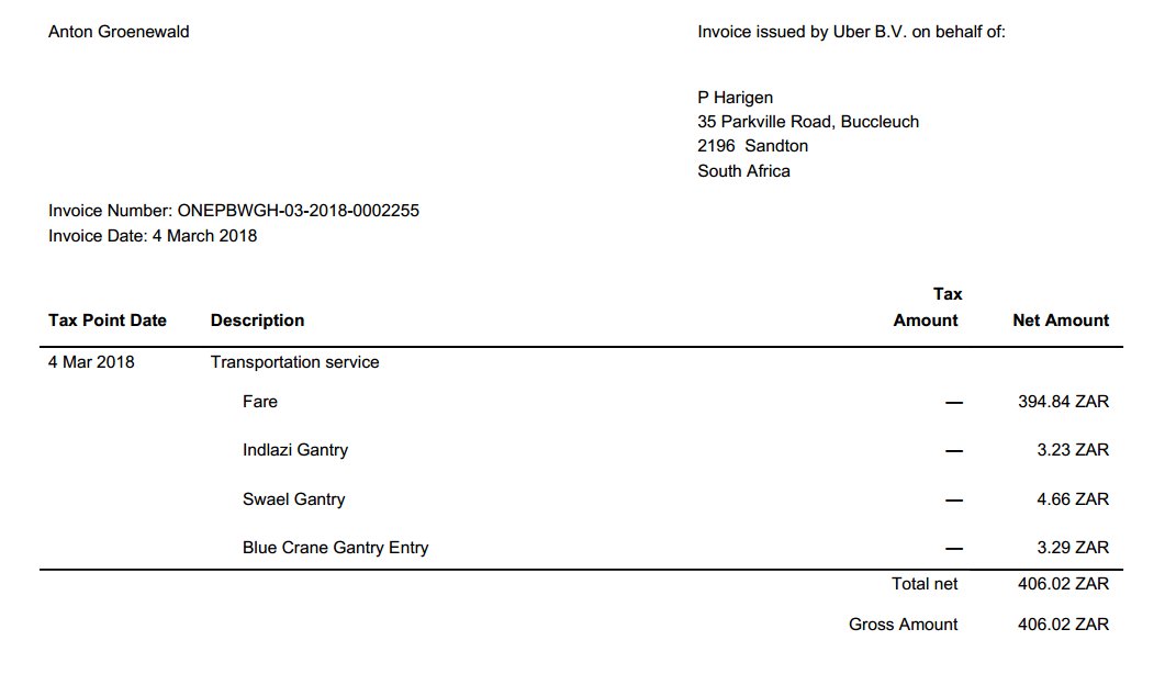 agroene's tweet photo. @Uber Please explain discrepancy between information on the trip page (amount that was debited) and amount stated on invoice. https://t.co/om4QDpMfNy