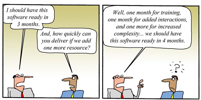 Same reason why 2 women can't deliver a baby in 4,5 months... #Scrum #ScrumTogether #EnjoyComplexity