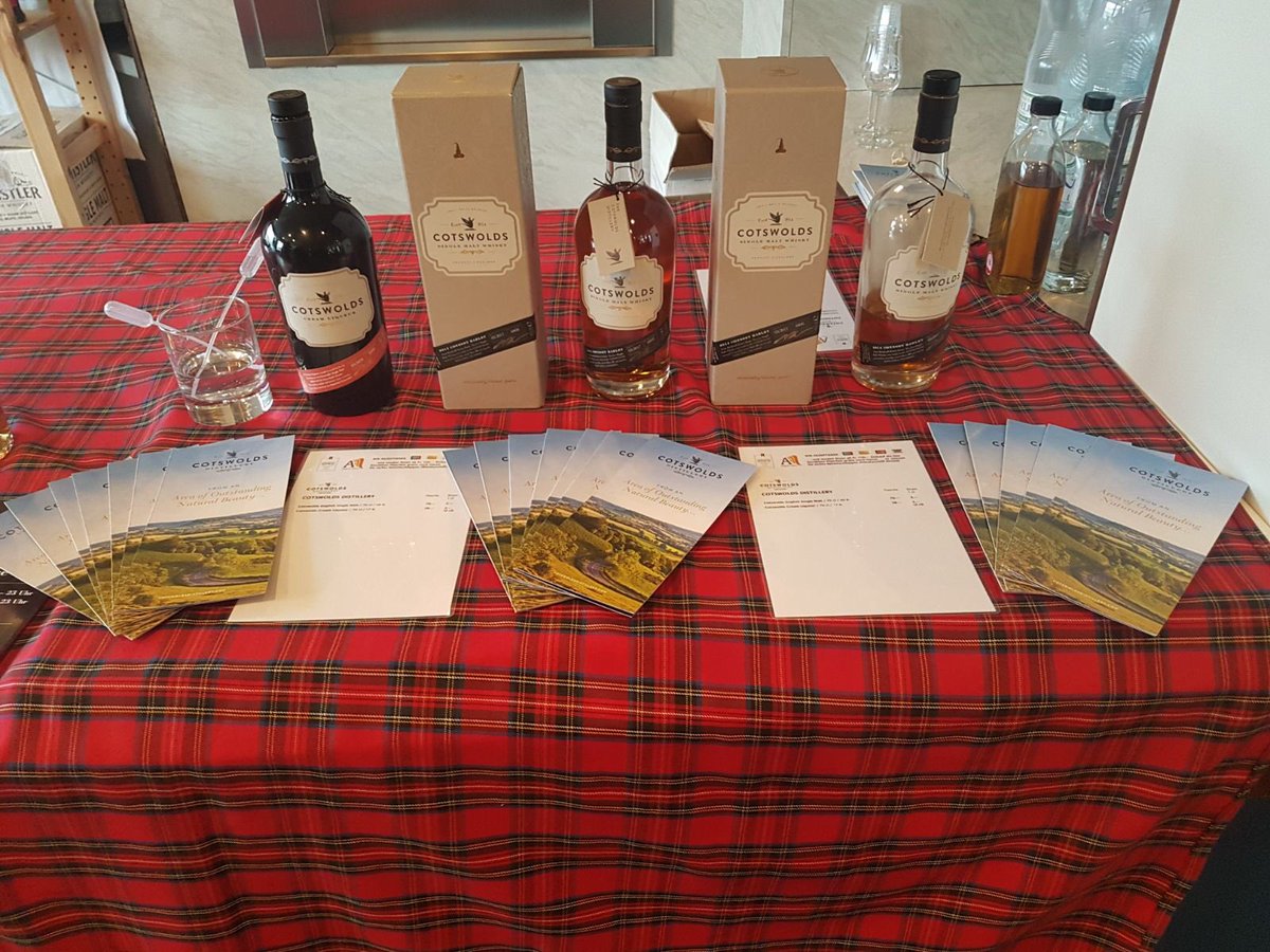 Cotswolds Distillery (Cotswoldistill) Twitter
