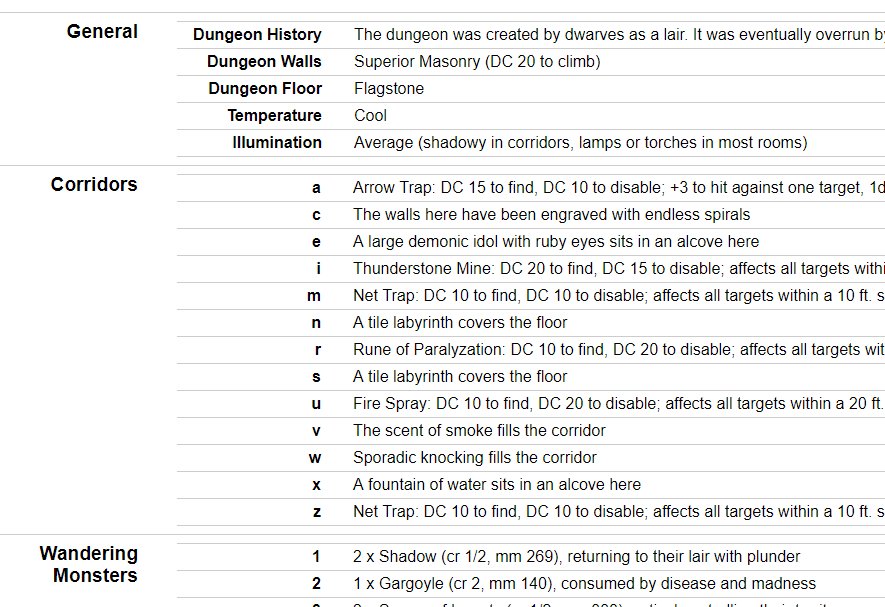 chaosgenerators's tweet image. A great Dungeon Generator for #DnD5e by @donjon_bin_sh is at donjon.bin.sh/5e/dungeon/ giving a map, room descriptions and wandering monster table. #DungeonsAndDragons #randomgenerator