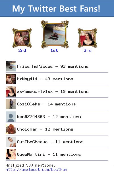 AuthenticLover2's tweet photo. [My Best Fans] @PrissThePisces @MzNay414 @xxfameearlv1xx @GoziOleks @ben97744863 via https://t.co/rS6mEvrCXq https://t.co/xlI8mLa9Qj