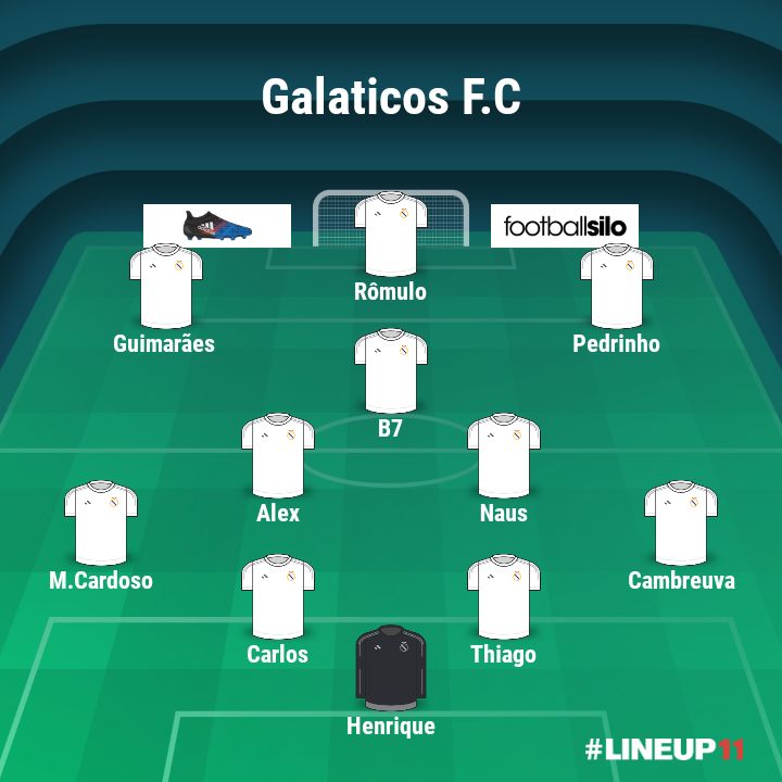 GalaticosVA's tweet photo. TIME ESCALADO
AMANHÃ 17 HORAS NO CAMPO DE VISTA ALEGRE 
GALÁTICOS X MOLHA O BEIÇO https://t.co/Y470rMMkAy