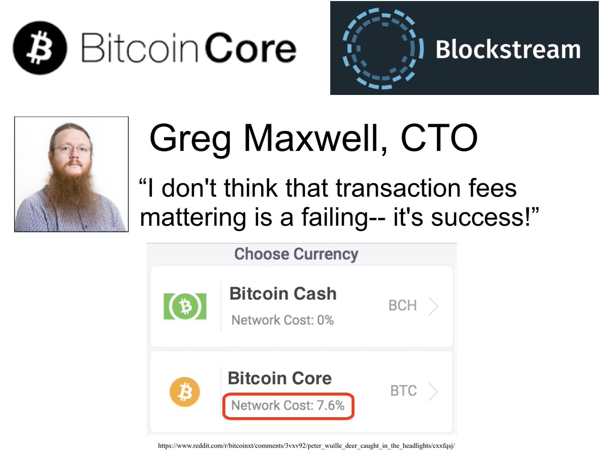 Bitcoin cash double spend Bitcoin cash double spend