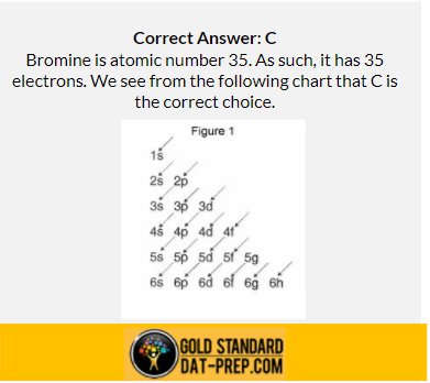 GoldStandardDAT's tweet image. Did you get it right? #DATprep #DAT #DATQuestionoftheWeek