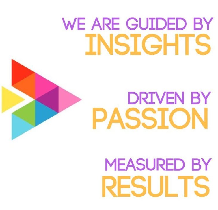 iti_digital's tweet photo. At #ITI we utilize a step-by-step process to quickly identify strategies that generate results, and only scale those programs that support near-term growth and long-term brand awareness. https://t.co/fG0aPaEQnO