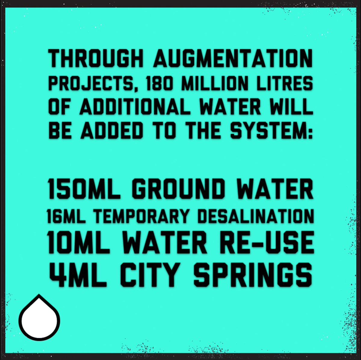 Defeat_DayZero's tweet photo. Want to know where the water's coming from?

There is over 180 MLD (million litres per day) coming online between May and July. 

In 2019, this will grow to 220 MLD, and in 2020 up to 350 MLD. 

#DefeatDayZero #DayZero https://t.co/pYnhGGNVLl