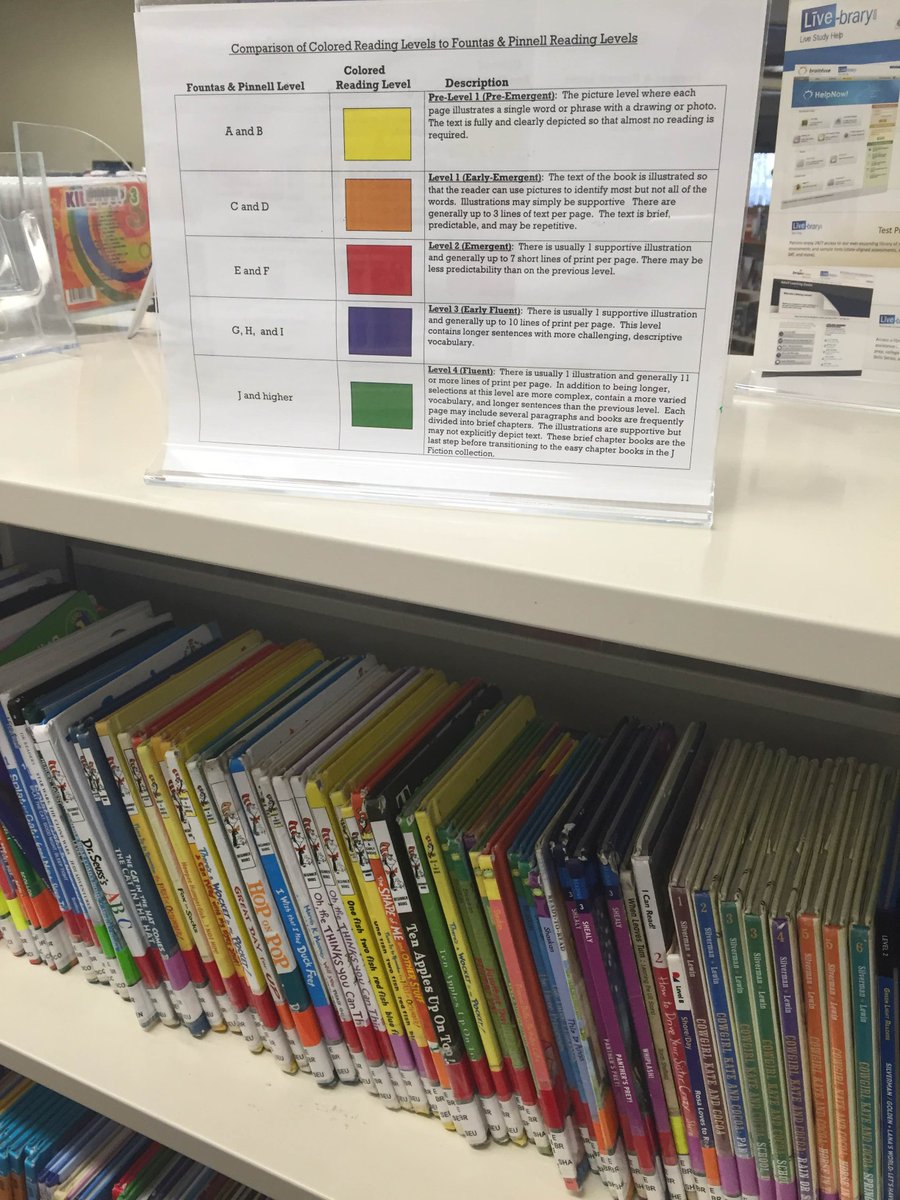 Escml's tweet image. Your child learning to read? We have a special section of books coded by #ReadingLevel. #NationalReadingMonth #WeCanHelp #EmmaKids