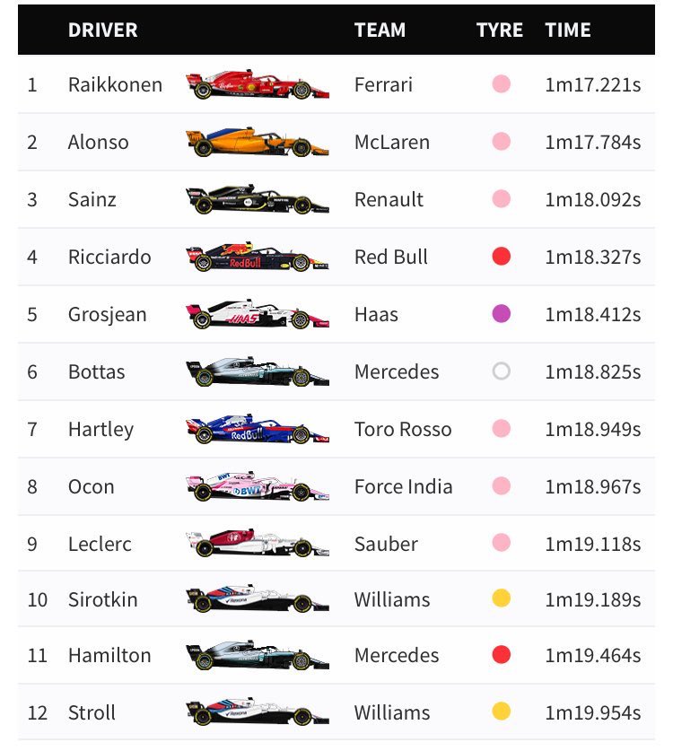 FORMULA 1 - Página 15 DX3M4SxWsAAMyWC?format=jpg&name=900x900