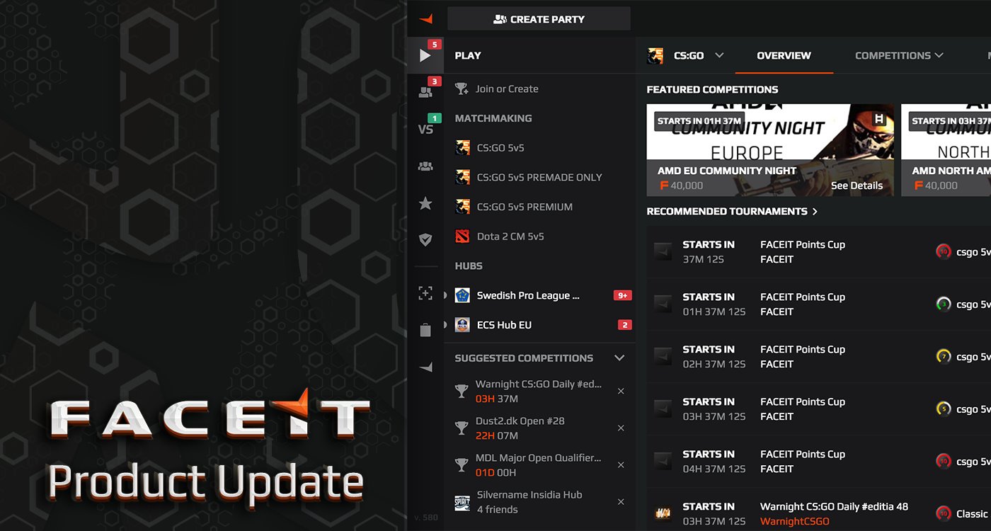 Faceit dota 2 open фото 11