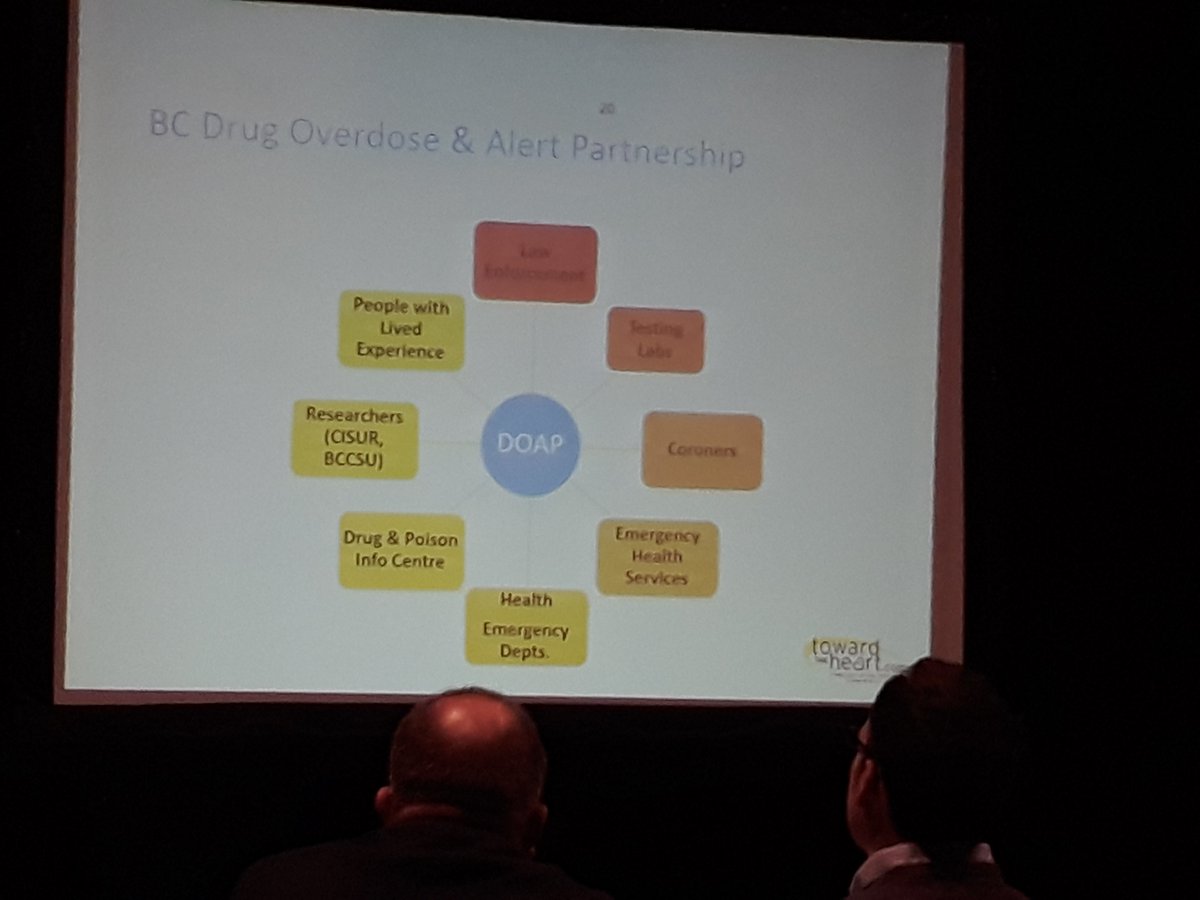 PeteKrykant_OPC's tweet photo. Really informative talk about overdose response in Canada.
#overdoespreventionsites 
#saferinjectingsites
#peerlead https://t.co/gfgaFi9QqL