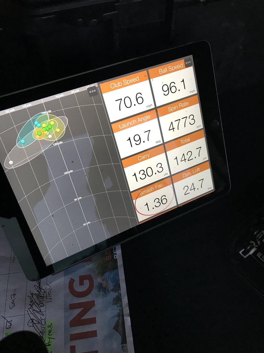 R1Ridsdale's tweet photo. Last up today @WragBarn at the Fitting Hub with @TitleistEurope with @TimBakerGolf is our very own Chrissy Ball picker upper so he is making sure he hits it tight π―π―β³οΈπ @WragBarnProShop #wecustom https://t.co/WjfZx7SdpP