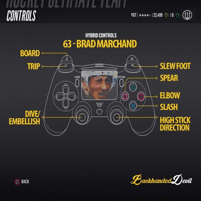 BackhandedDevil's tweet photo. @PR_NHL @NHLBruins Hopefully @EASPORTSNHL ramps up Marchandt's diving skill level in the next update. https://t.co/8WL0iZG8T0