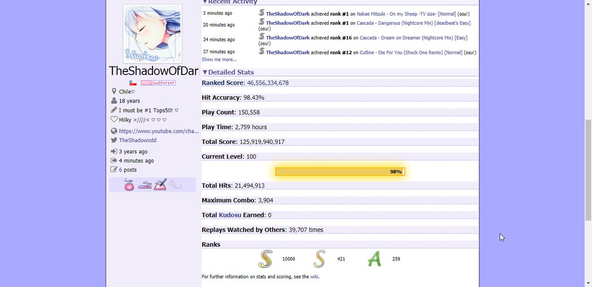 TheShadowOfDark tweet media