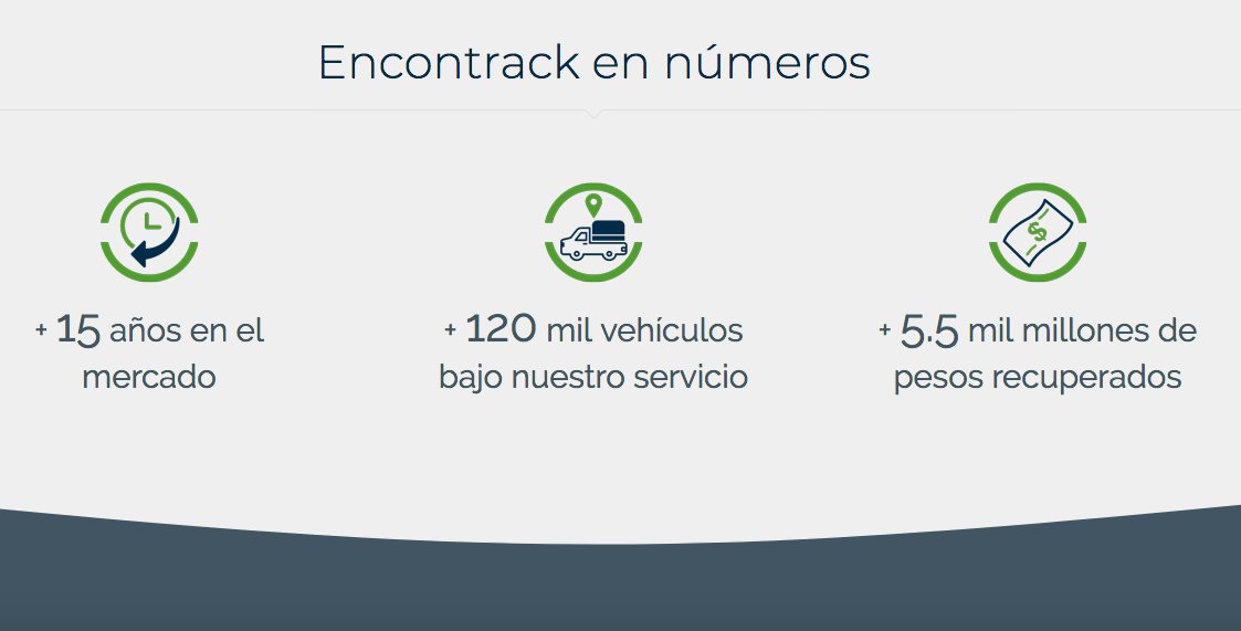 Encontrack_'s tweet photo. ¿Quieres conocer más sobre nosotros? Visita nuestra página https://t.co/fTMNxviCm7 https://t.co/BZIN2Tf0fW