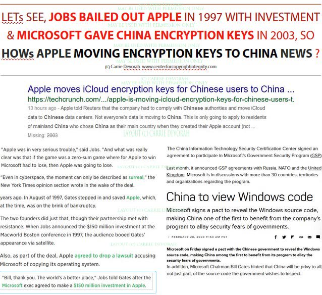 CarrieDevorah1's tweet image. About CHINA & ENCRYPTION KEYS? Old News.... 2003 centerforcopyrightintegrity.com #apple #encryptionkeys #apple #microsoft #china