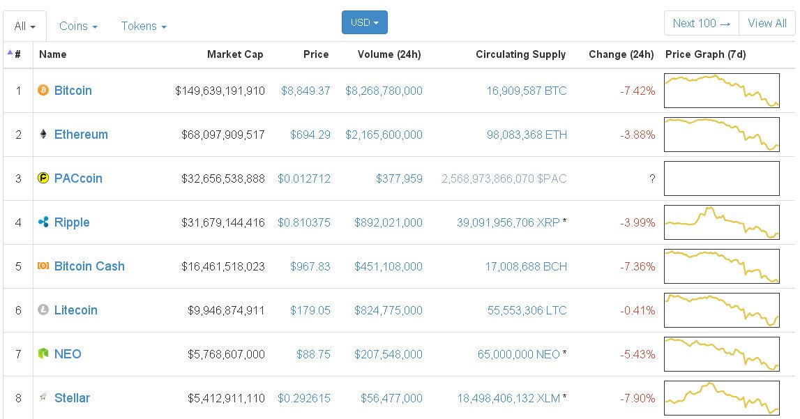 Truth Investor tweet media