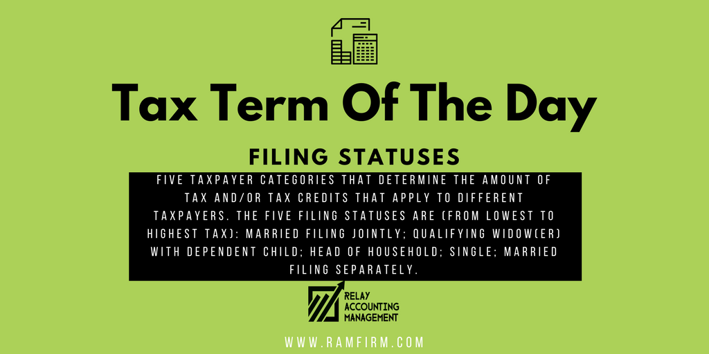 TheRAMFirm's tweet photo. 🗂💚 #TaxTermOfTheDay 💚🗂
 #TheRAMFirm #RAMTaxTalk #Accounting#Smallbusiness #SmallBiz #EarnedIncome  #FilingStatus 

https://t.co/PBgwDnZwb7 https://t.co/iVOqOqyJXM