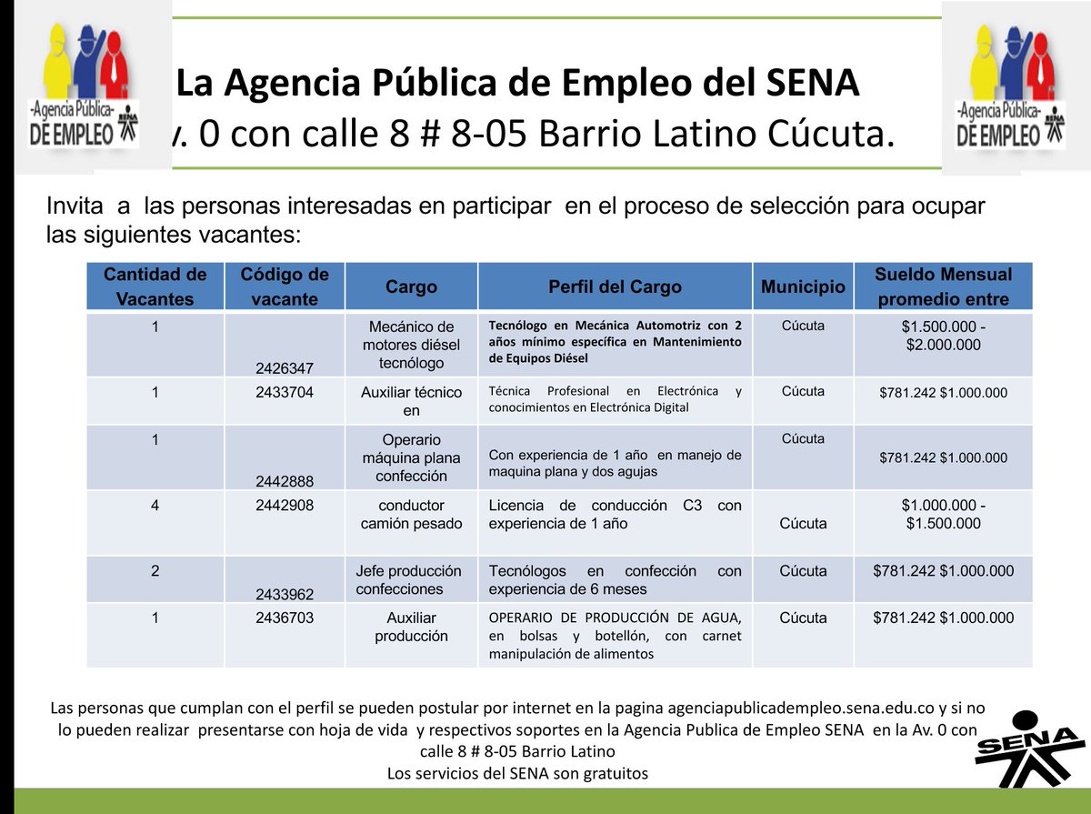 APESENACUCUTA's tweet photo. Oportunidad Laboral.Agencia Publica de empleo Sena.Cucuta https://t.co/6Opr55a7Lj