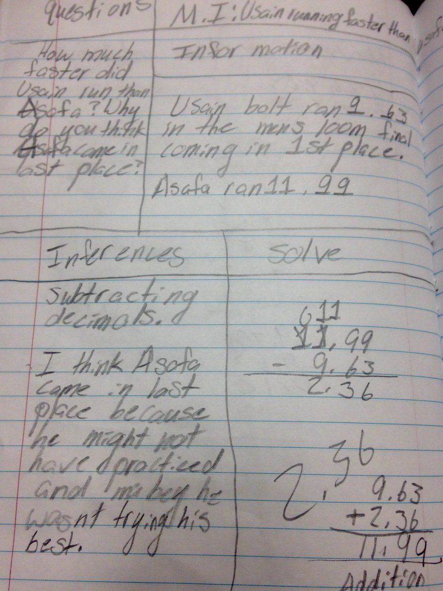 Mrsablund's tweet photo. Ss created their own #nwp today by reading #datatables. They're so smart! Love us some numberless word problems in 303... #readingwritingandmath @CloughPikeElem @zearned @WestCler #decimals #data #Graphics @Olympics @bstockus #mtbos @ohioctm @NCTM #Time #inferencing #placevalue https://t.co/TK3y4aYRES