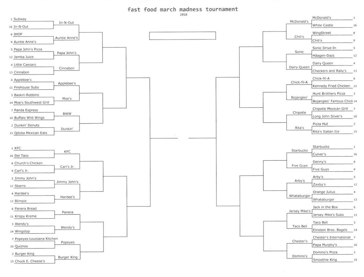 hoagie berra tweet media