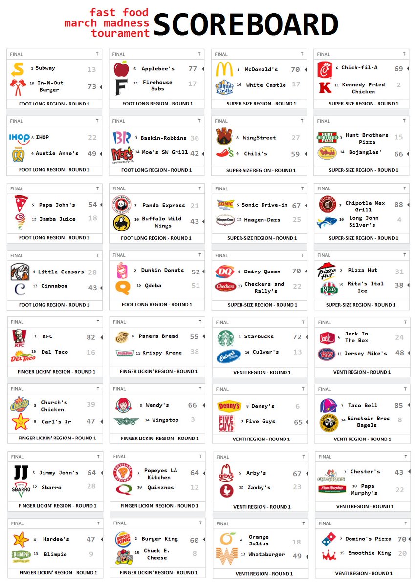 hoagie berra tweet media