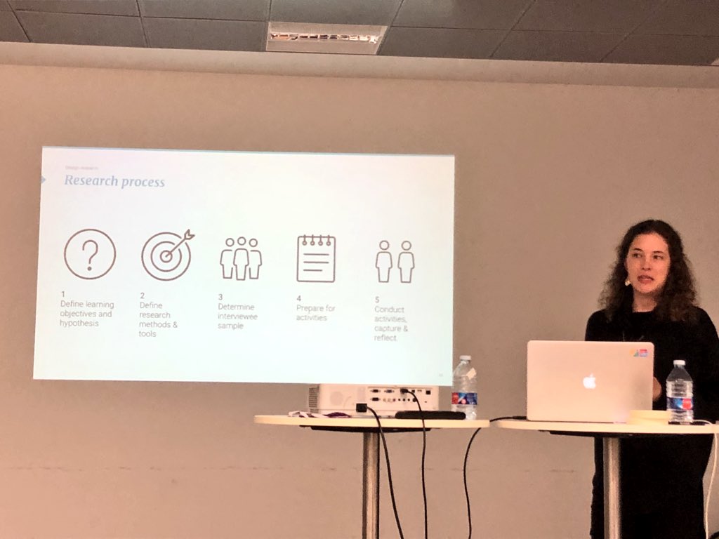 Research process by <a href="/Liveworkstudio/">liveworkstudio</a> #GSJAM #sjam