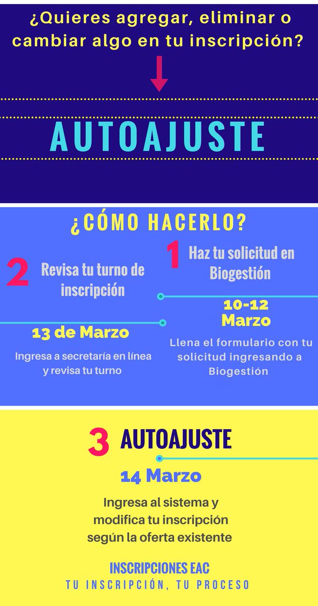 Adcoucab's tweet photo. ¿Cómo realizar el #autoajuste? 👇 #TipsEAC https://t.co/gZ321CAErw