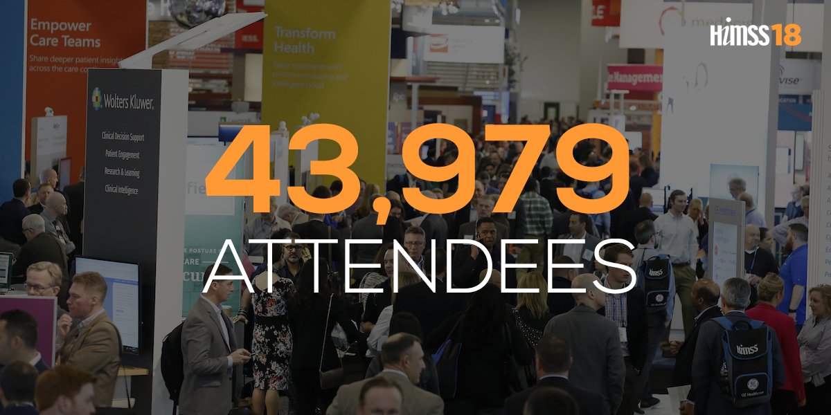HIMSS's tweet image. The numbers are in! We&apos;re grateful to have so many dedicated members of our health IT community here with us this week! #HIMSS18 #IHeartHIT 💯