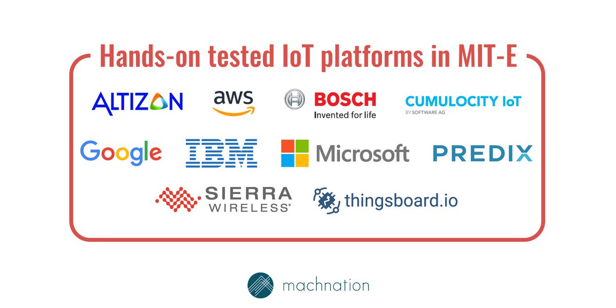 MachNationIoT's tweet photo. The industry-first #IoTPlatform hands-on test lab, MIT-E, has now tested @Amazon @awscloud #AWS, @BoschSI, @IBMIoT @IBMWatson, @Microsoft @Azure, @Google @GoogleCloud, @GE_Digital @predix, @softwareag @cumulocity #IoT #InternetOfThings #IIoT #IndustrialIoT https://t.co/KP8t6tqQYL https://t.co/DFUixjkhRM