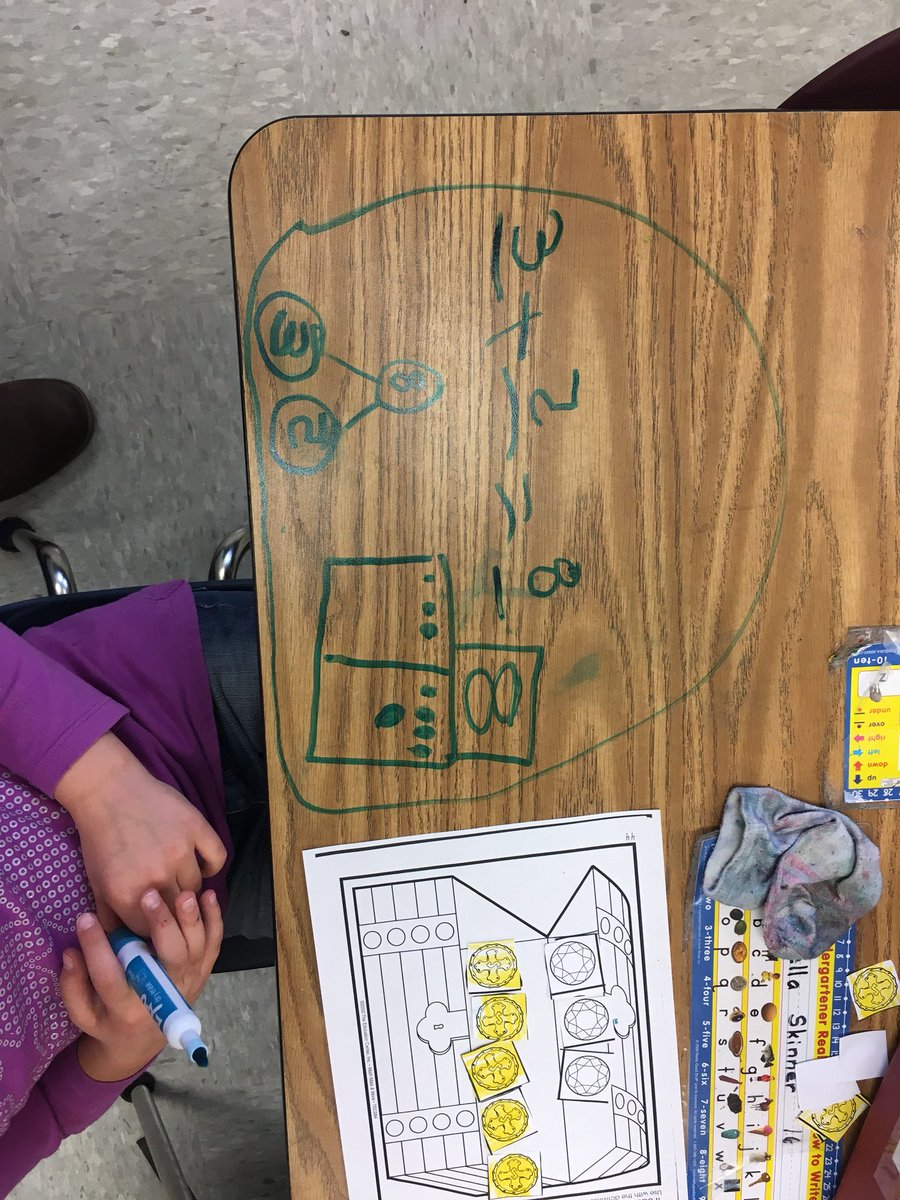 philipdwakeman's tweet image. K class using rubies and gold to show thinking in multiple ways!@MsGerstCCE @Clearcreeknews #makesenseofmath