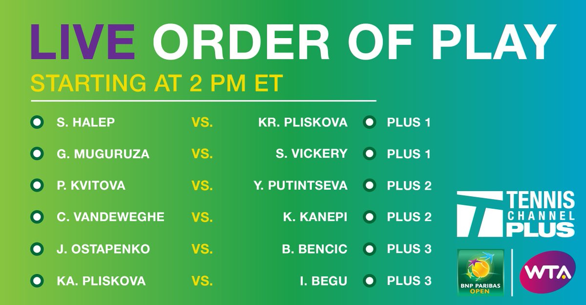 Tennis Channel Plus Sign In 2025