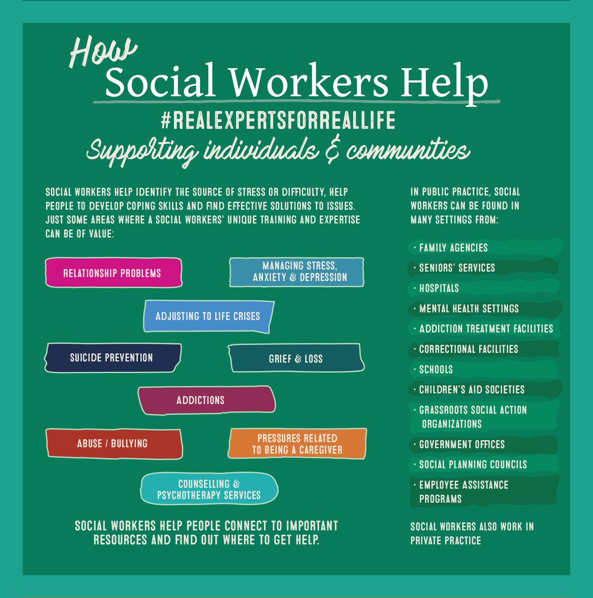 OttawaHospital's tweet photo. Social workers assist individuals, families and communities to resolve problems that affect their day-to-day lives.
This week is #SocialWorkWeek, and we are thanking all social workers who help our patients.
#SocialWorkers #SocialWork #RealExpertsForRealLife #MentalHealth https://t.co/2qNdullMXf