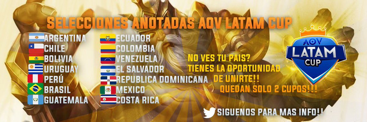 Después de un arduo trabajo filtrando la lista de selecciones, aquí están las inscritas. FALTAN 2 ! Que tu país no se quede afuera !