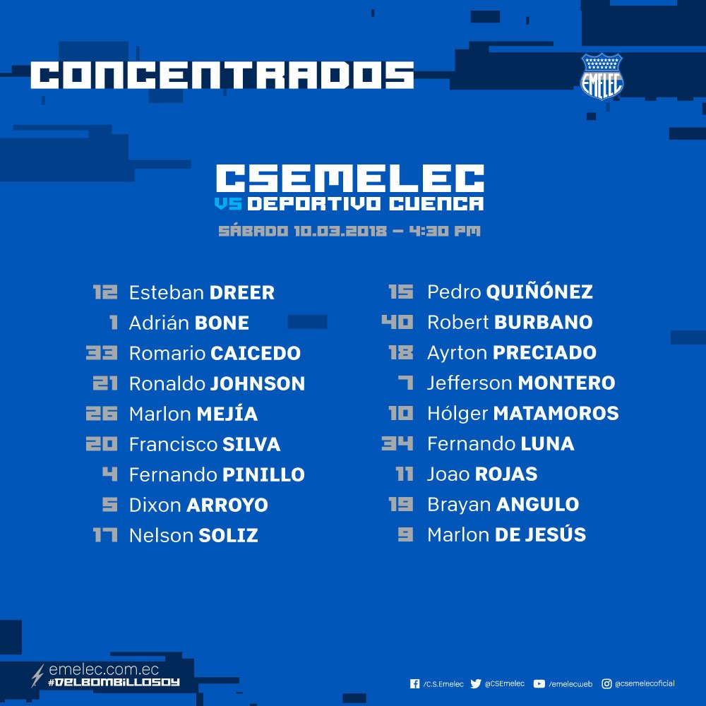 CSEmelec's tweet photo. Lista de concentrados de #Emelec para su partido ante @DCuencaOficial #DelBombilloSoy ⚡⚽ https://t.co/GPhk2vxUVP