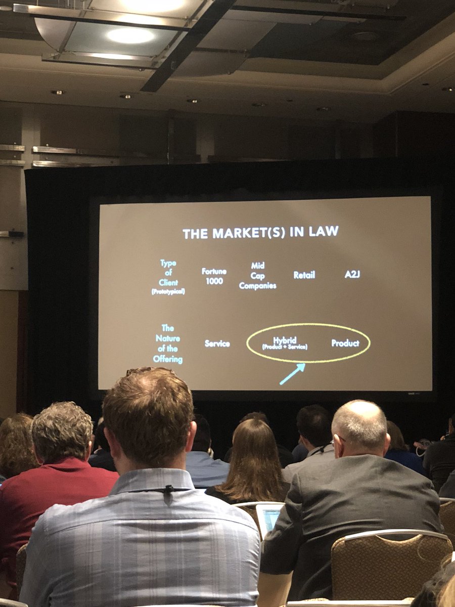 atjtechfellows's tweet photo. #ABATECHSHOW2018 keynote by @ChicagoKentLaw Professor Daniel Martin Katz @computational https://t.co/4XPDS9KmoB