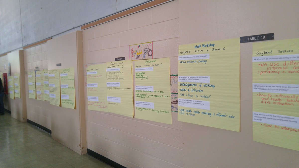 MCardwell9's tweet photo. Preparing for the gallery walk as a summary of #edcampwcsd https://t.co/yrD4j5mJKn