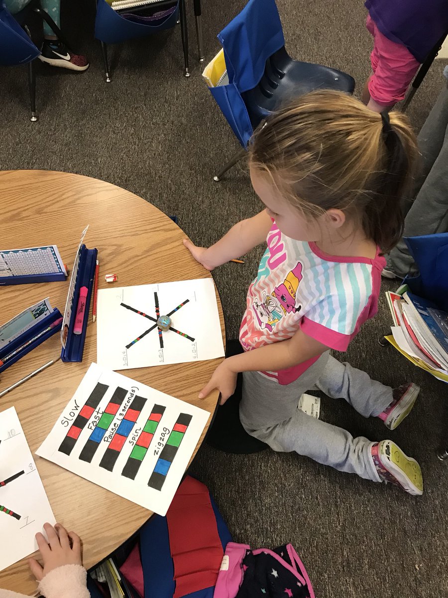 Learning to code with ozobots! <a href="/teacher333335/">Jenni</a>